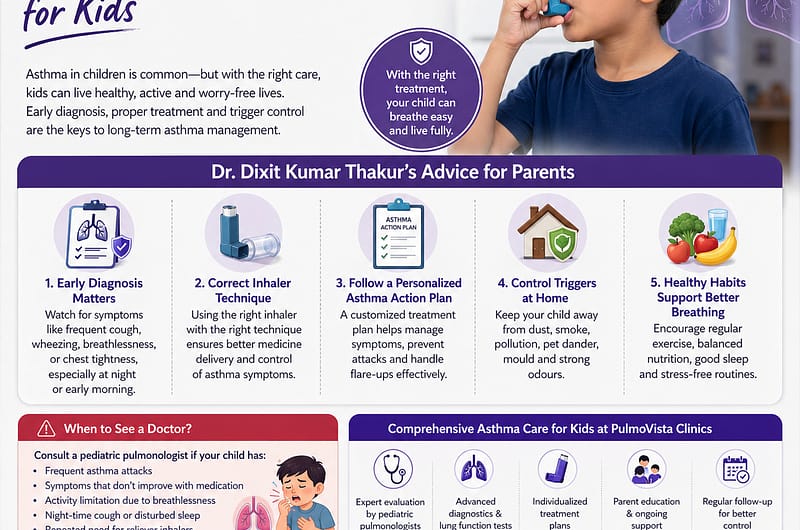 Childhood Asthma in Delhi: Dr. Dixit Kumar Thakur’s Advice on the Best Asthma Treatment in Delhi for Kids